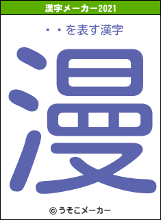 Ĵ㵪の2021年の漢字メーカー結果