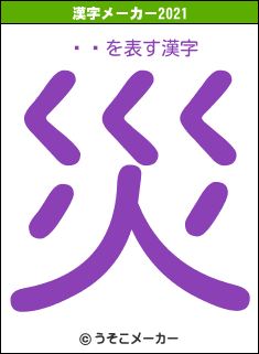 ķûの2021年の漢字メーカー結果