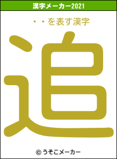 ĸûの2021年の漢字メーカー結果