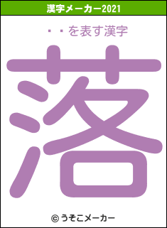 ĸǷの2021年の漢字メーカー結果