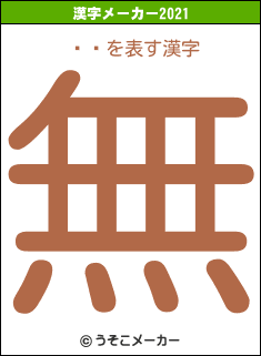 ĸϺの2021年の漢字メーカー結果