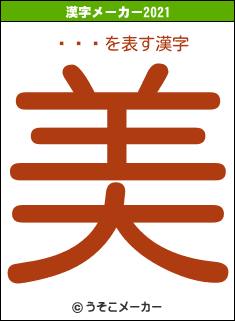ĹëƷの2021年の漢字メーカー結果