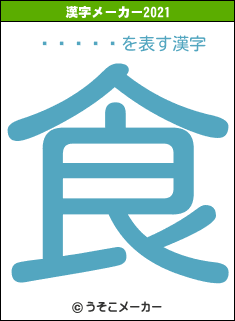 Ĺë��Ʒの2021年の漢字メーカー結果