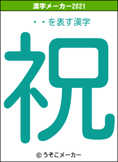ĹǷの2021年の漢字メーカー結果
