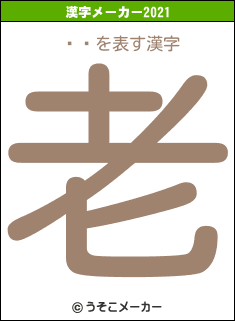 Ĺ޼の2021年の漢字メーカー結果