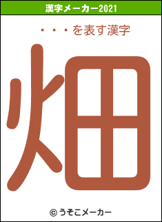 Ĺ߷ޤの2021年の漢字メーカー結果