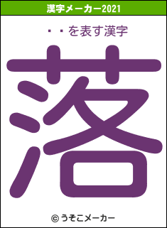 Ĺの2021年の漢字メーカー結果