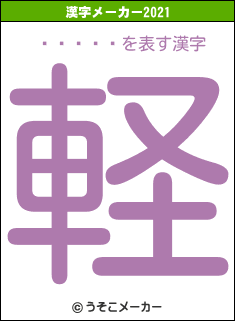 Ĺ����の2021年の漢字メーカー結果