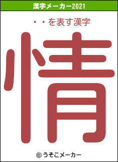 ļϺの2021年の漢字メーカー結果