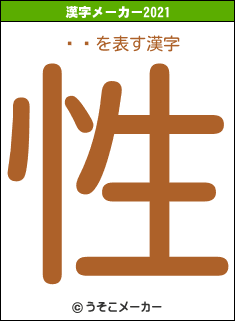 Ľʿの2021年の漢字メーカー結果