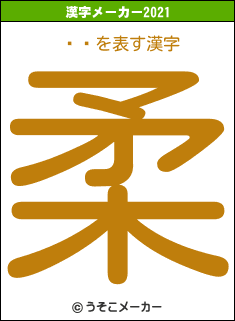ľʸの2021年の漢字メーカー結果