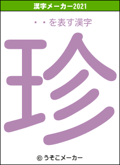 Ŀ½の2021年の漢字メーカー結果