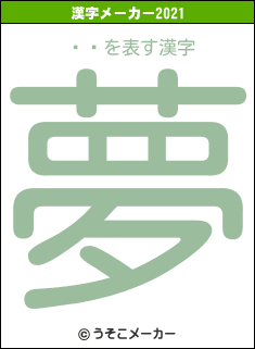 Ŀͳの2021年の漢字メーカー結果