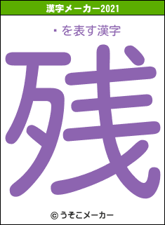Ţの2021年の漢字メーカー結果