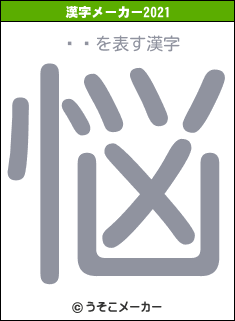 ũͳの2021年の漢字メーカー結果