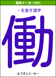 ūの2021年の漢字メーカー結果