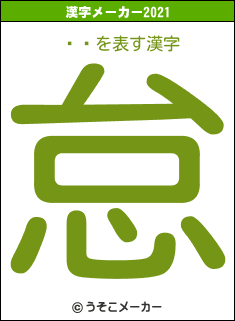 Űʿの2021年の漢字メーカー結果