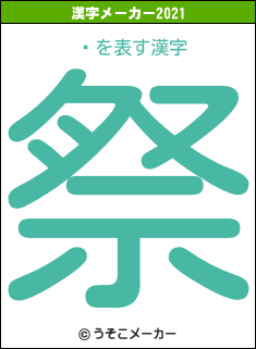 Űの2021年の漢字メーカー結果