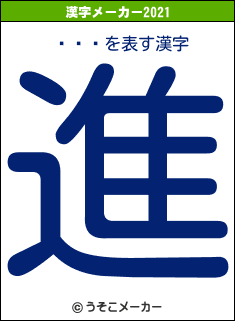 ŴܰϺの2021年の漢字メーカー結果