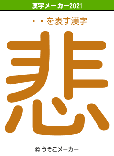 ŷûの2021年の漢字メーカー結果