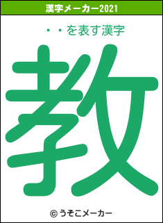 ŷƻの2021年の漢字メーカー結果