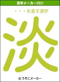 ŷˢˢの2021年の漢字メーカー結果