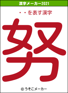 ŷӿの2021年の漢字メーカー結果