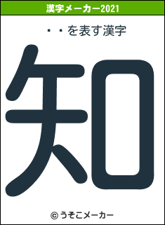 ŷߤの2021年の漢字メーカー結果