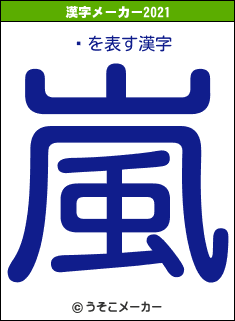 ŷの2021年の漢字メーカー結果