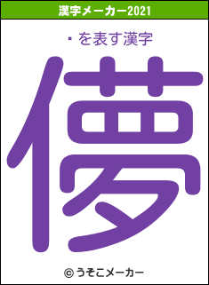 Źの2021年の漢字メーカー結果