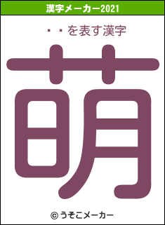 ƣ¤の2021年の漢字メーカー結果