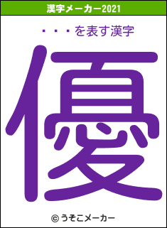 ƣĤޤの2021年の漢字メーカー結果