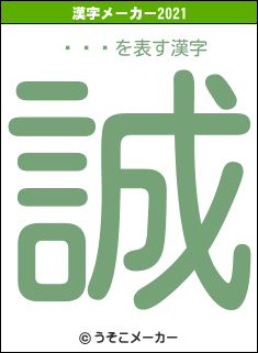 ƣĥҥの2021年の漢字メーカー結果