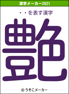 ƣľの2021年の漢字メーカー結果