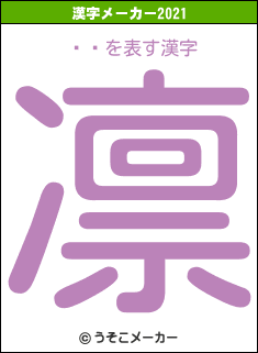ƣĿの2021年の漢字メーカー結果
