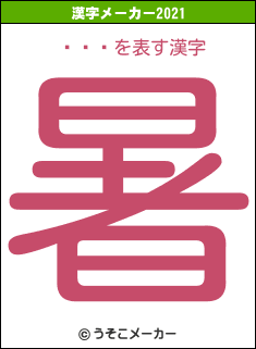 ƣŵɧの2021年の漢字メーカー結果