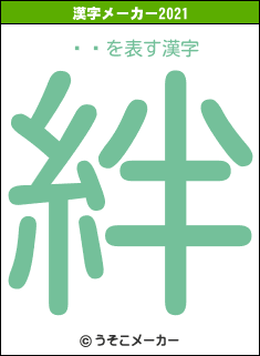 ƣŷの2021年の漢字メーカー結果