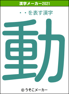 ƣ̴の2021年の漢字メーカー結果