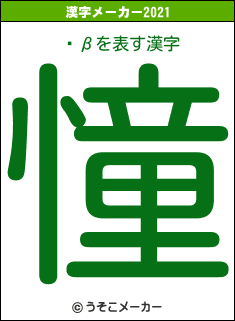 ƣβの2021年の漢字メーカー結果