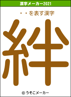 ƣܰの2021年の漢字メーカー結果