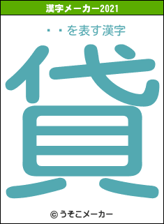 ƣܶの2021年の漢字メーカー結果