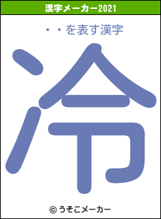 ƣܷの2021年の漢字メーカー結果