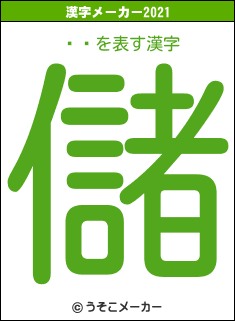ƣܼの2021年の漢字メーカー結果