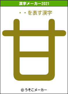 ƣࡹの2021年の漢字メーカー結果