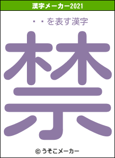 ƣ湨の2021年の漢字メーカー結果