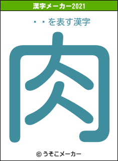 ƣꤤの2021年の漢字メーカー結果