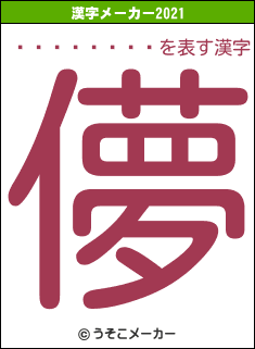 ƣ�ȵ�����の2021年の漢字メーカー結果
