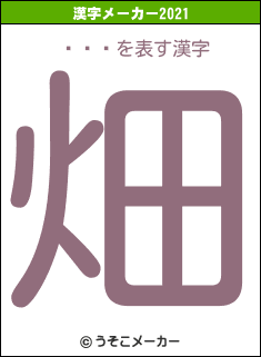 ƥȥݥの2021年の漢字メーカー結果