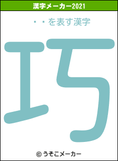 ƥʸの2021年の漢字メーカー結果