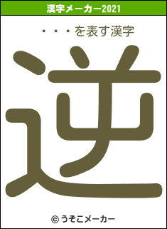 ƥ֥쥤の2021年の漢字メーカー結果